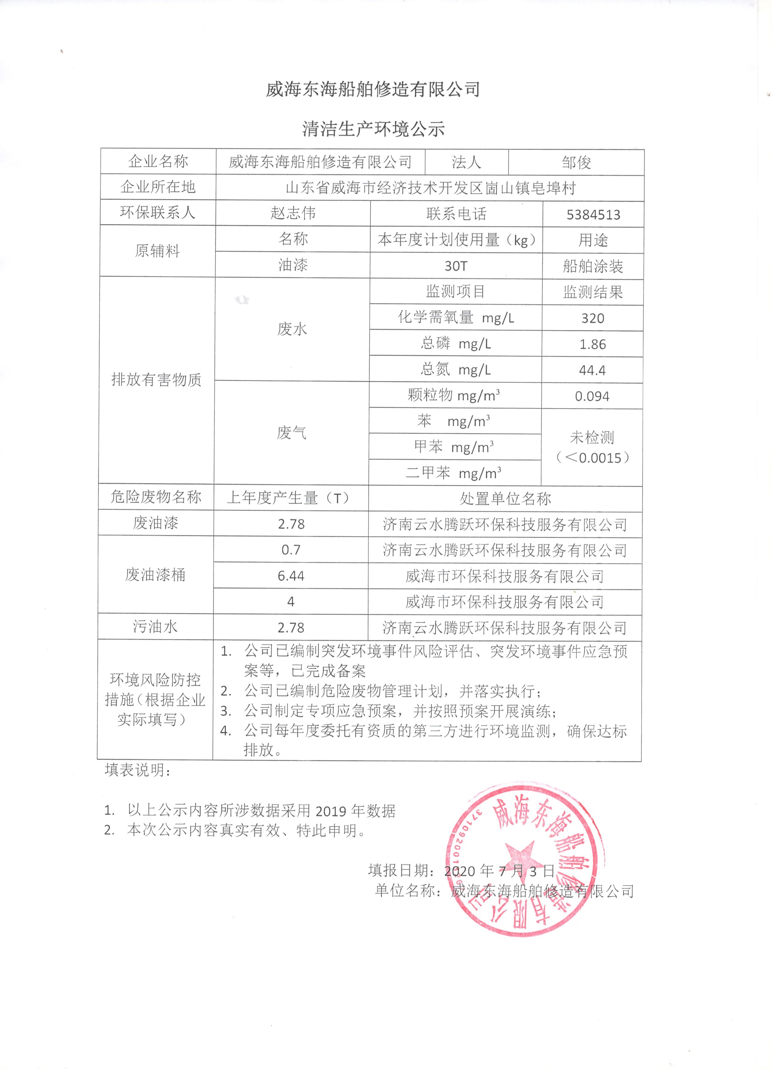 威海東海船舶修造有限公司